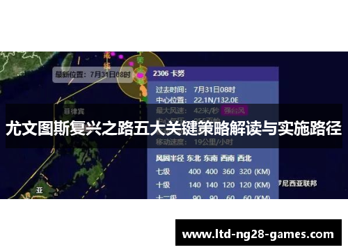 尤文图斯复兴之路五大关键策略解读与实施路径