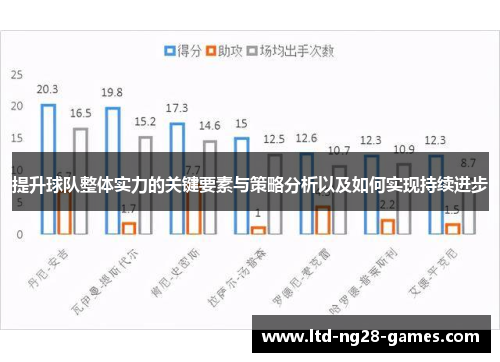 提升球队整体实力的关键要素与策略分析以及如何实现持续进步