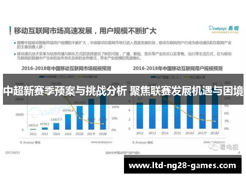 中超新赛季预案与挑战分析 聚焦联赛发展机遇与困境