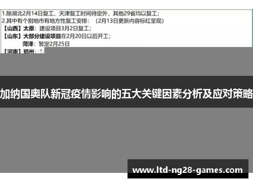 加纳国奥队新冠疫情影响的五大关键因素分析及应对策略