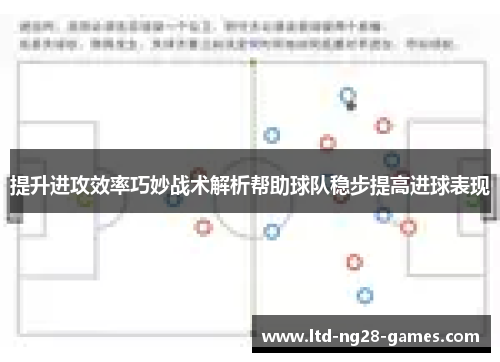 提升进攻效率巧妙战术解析帮助球队稳步提高进球表现