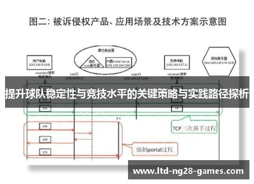 提升球队稳定性与竞技水平的关键策略与实践路径探析