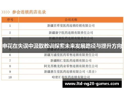 申花在失误中汲取教训探索未来发展路径与提升方向