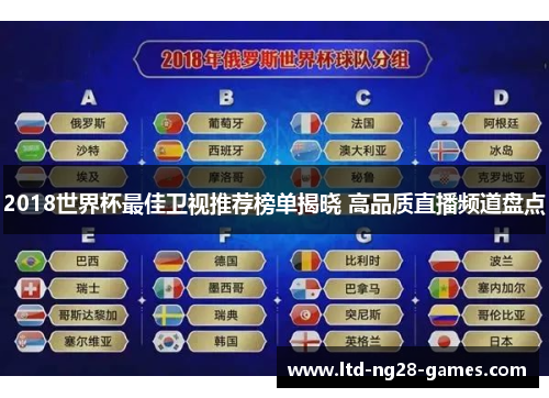 2018世界杯最佳卫视推荐榜单揭晓 高品质直播频道盘点