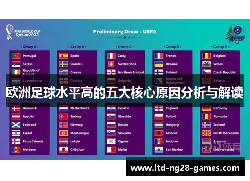 欧洲足球水平高的五大核心原因分析与解读