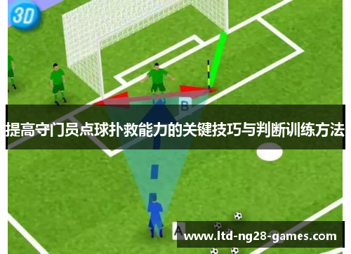 提高守门员点球扑救能力的关键技巧与判断训练方法 提高守门员点球扑救能力的关键技巧与判断训练方法