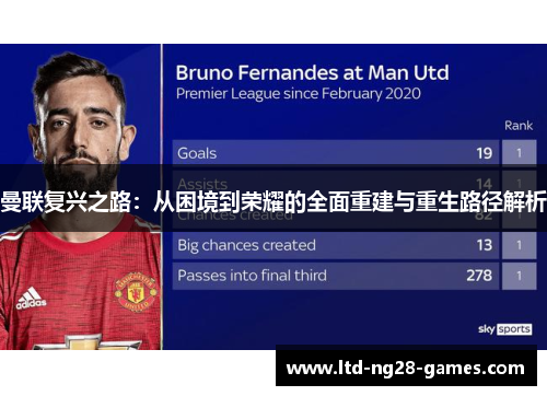 曼联复兴之路:从困境到荣耀的全面重建与重生路径解析 曼联复兴之路:从困境到荣耀的全面重建与重生路径解析