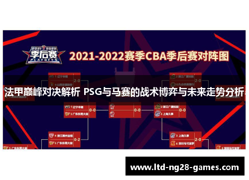 法甲巅峰对决解析 PSG与马赛的战术博弈与未来走势分析