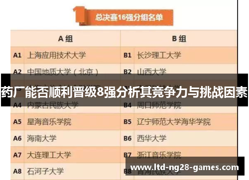 药厂能否顺利晋级8强分析其竞争力与挑战因素