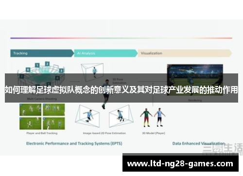 如何理解足球虚拟队概念的创新意义及其对足球产业发展的推动作用 如何理解足球虚拟队概念的创新意义及其对足球产业发展的推动作用