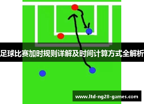 足球比赛加时规则详解及时间计算方式全解析